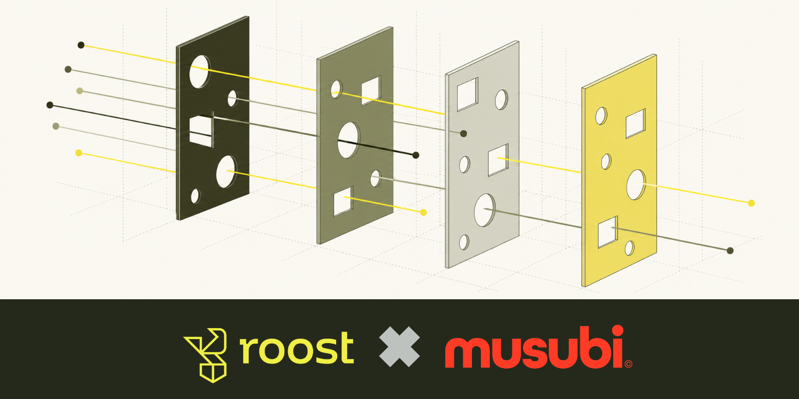 Welcoming Musubi's PolicyLM, and a Guide to Choosing Open Safety Models