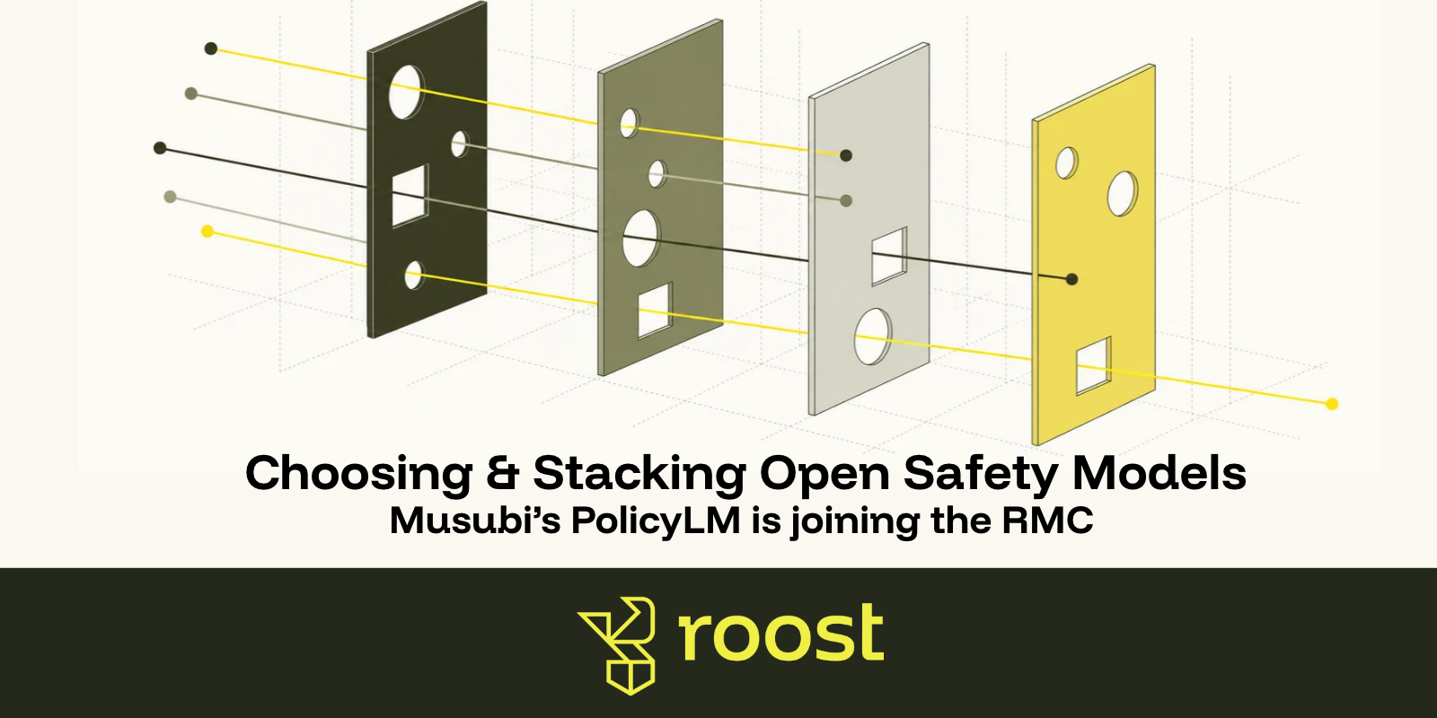 Welcoming Musubi's PolicyLM, and a Guide to Choosing Open Safety Models